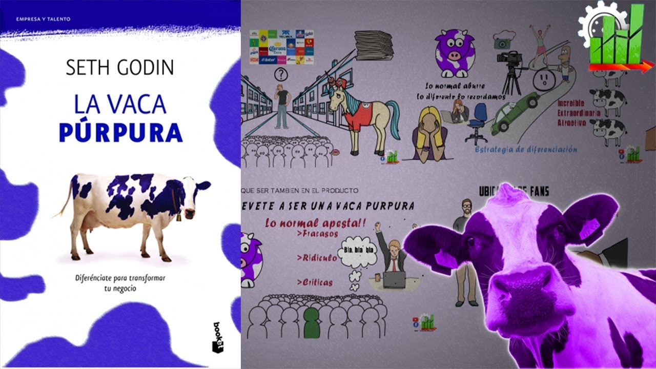 La vaca púrpura - Por Seth Godin - Resumen animado