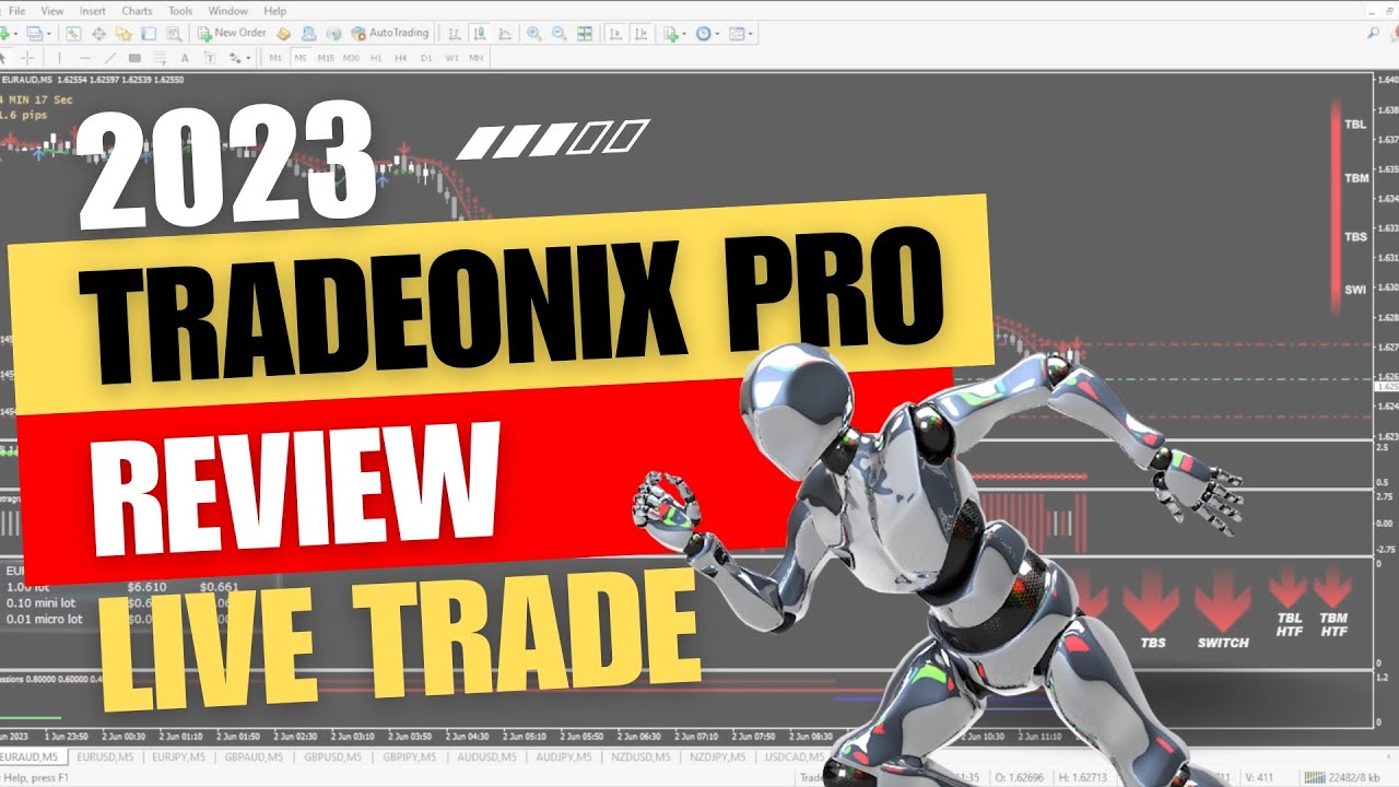 [Update 2023] Tradeonix Pro Review - Tradeonix Pro Live Trade Result by Tradeology