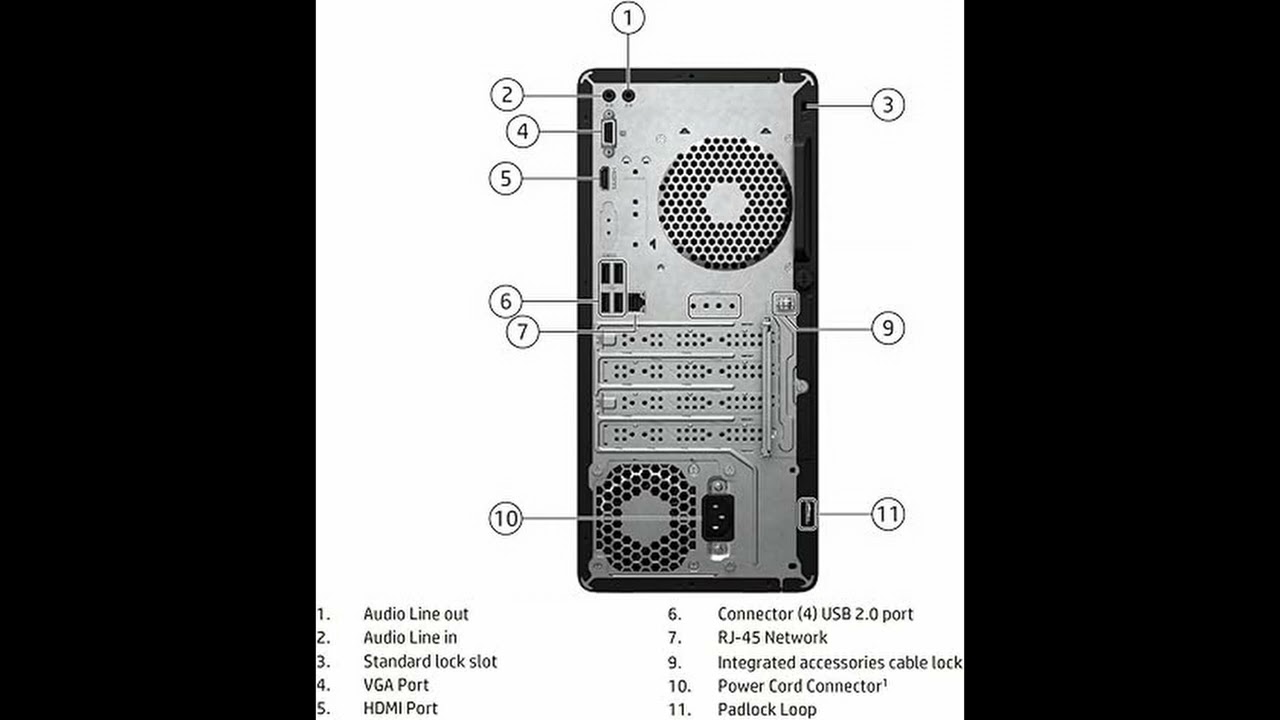 HP Pro Tower 290 G9 Business Desktop Review– 13th Gen Intel 4-Core Processor