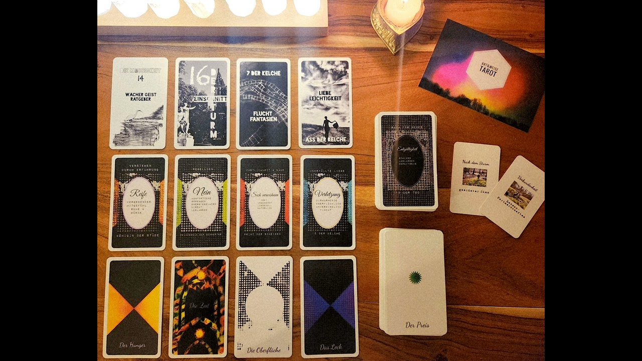 Die Kraft, die Welt zu verändern schlummert in uns | Stopf dein Energie Leck 