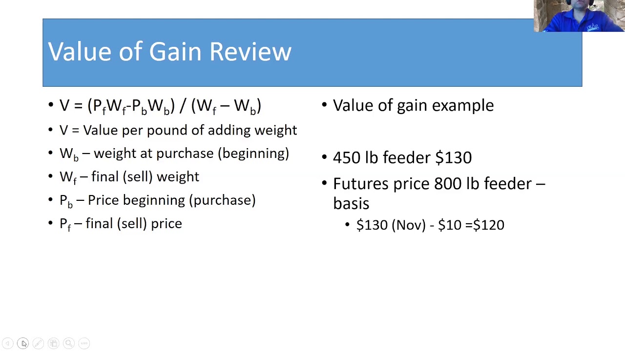 Profit recipe for stockers/backgrounding cattle