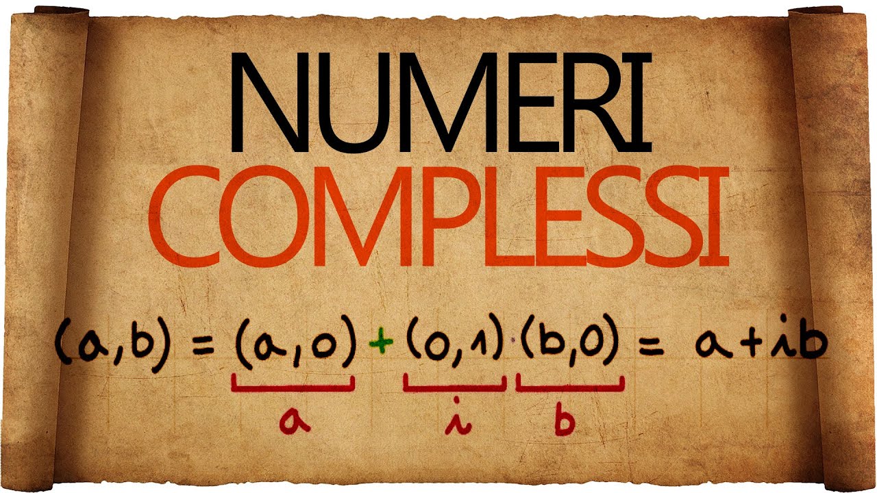 Numeri Complessi : Introduzione e Rappresentazione