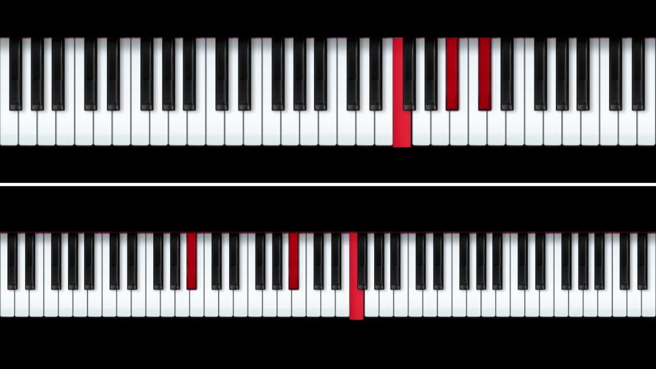 Ozzy Osbourne-No More Tears (isolated synthesizers and piano)