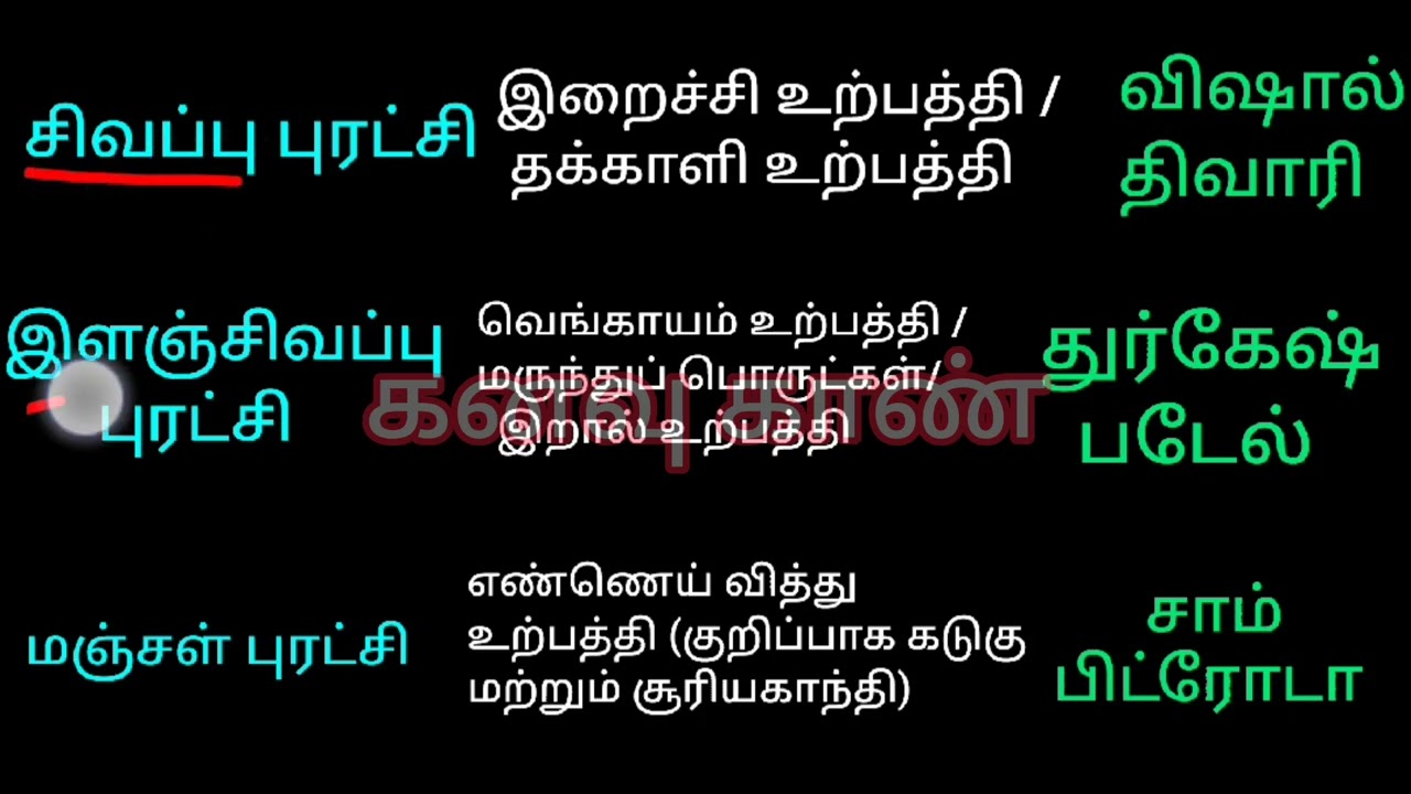🤝✌🤩முக்கிய புரட்சிகள் மற்றும் தந்தைகள் best shortcuts🤩🔥||socialscienceshortcuts 🤩||puratchigal✌😊