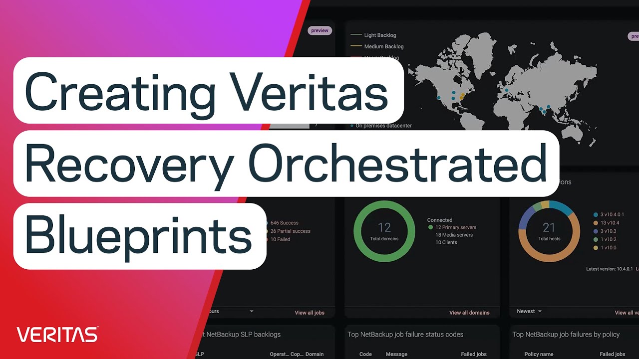 Creating Veritas Recovery Orchestrated Blueprints