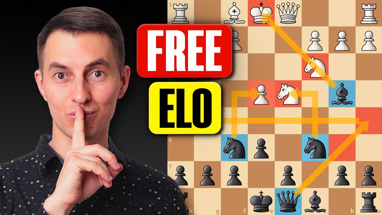 This SECRET Sicilian Variation Will Destroy 90% of Your Opponents