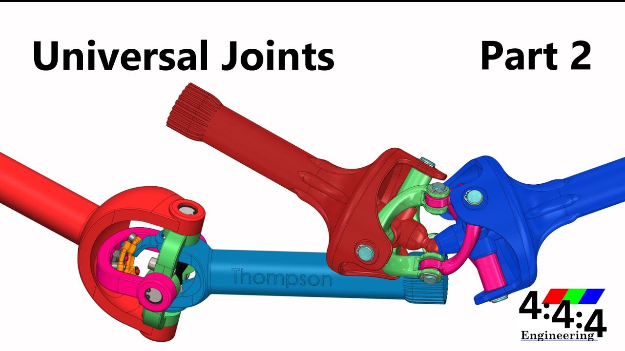 Universal joints 2 Rzeppa Birfield, Tracta, Bendix Weiss, Thompson and Harris CV Joint