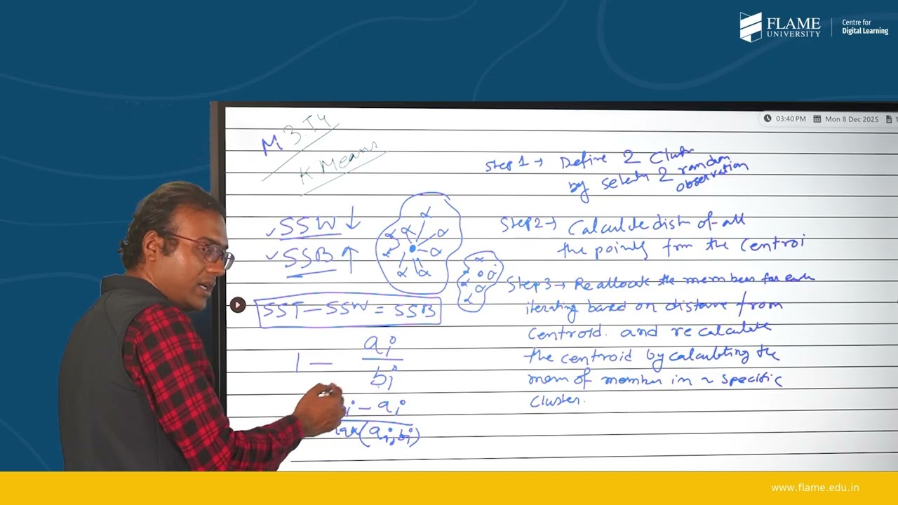 Association Basics of K Means Algorithm (BOARD WORK)