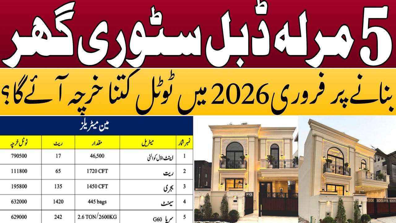 5 Marla House Construction Cost in 2026 | 5 Marla Double story house construction cost