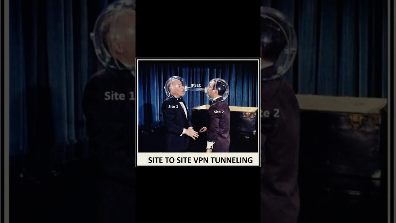 Site-to-Site VPN Tunneling Explained | IPsec VPN