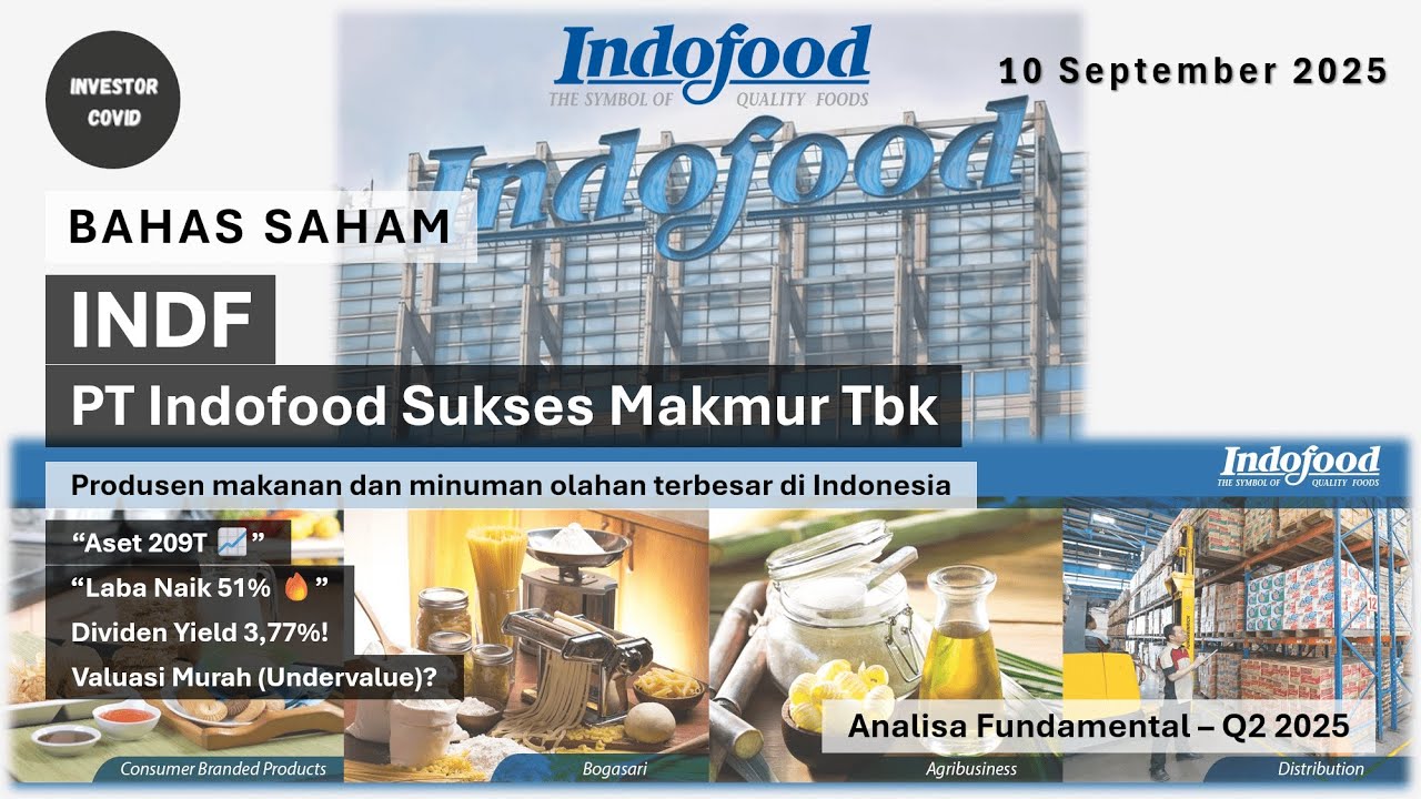 Bahas Saham INDF | PT Indofood Sukses Makmur Tbk Q2 2025
