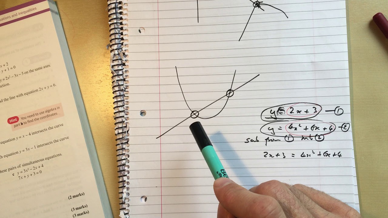 18  Simultaneous Equations as Graphs Chapter 3 section 3 Edexcel Pure AS Level Maths
