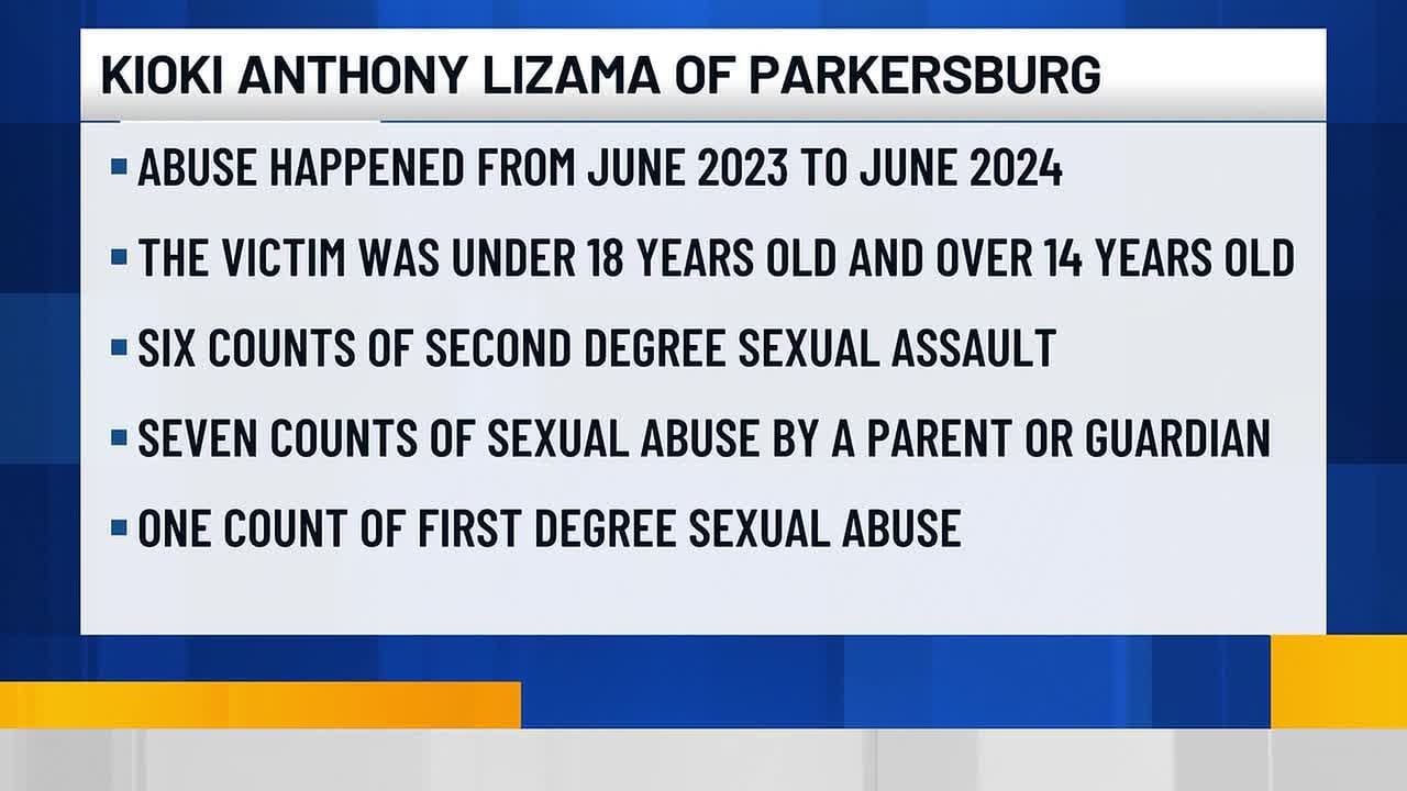 Four individuals indicted for sex crimes against children