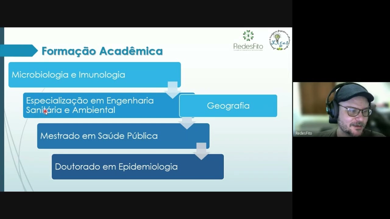 Do micro ao macro, do macro ao micro &agrave; transescalaridade na Vigil&acirc;ncia em Sa&uacute;de