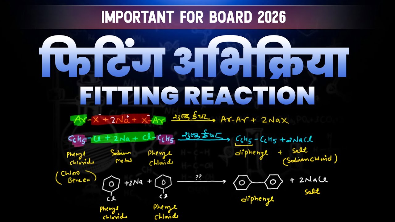 फिटिंग अभिक्रिया (Fitting Reaction) Class-12 | UP Board 2026 Name Reaction