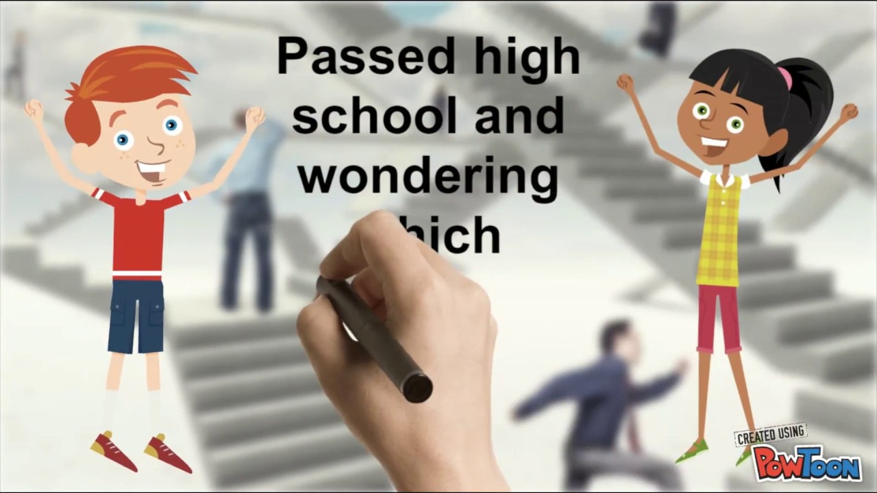SuccessCurve.in About Us