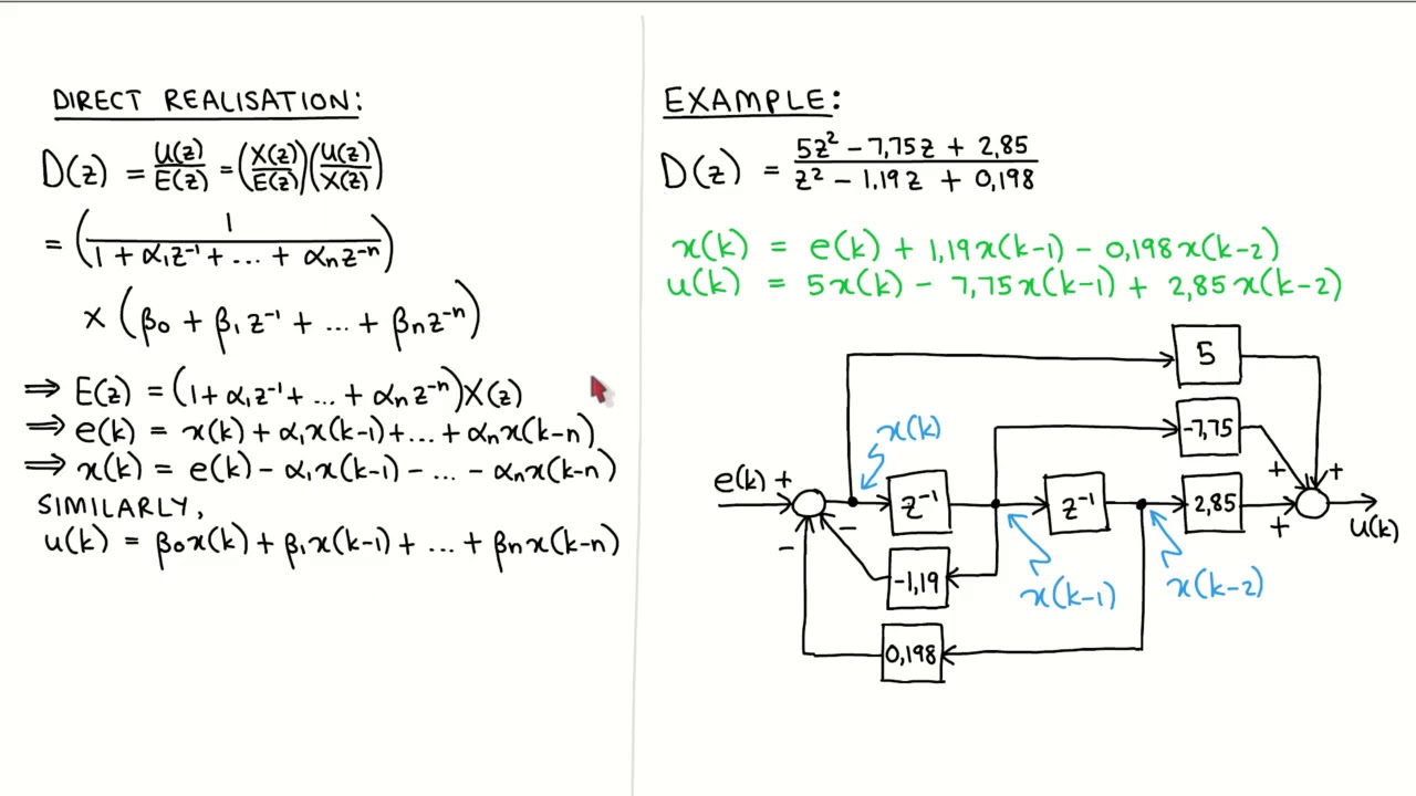 Digital control 26: Implementation of digital controllers
