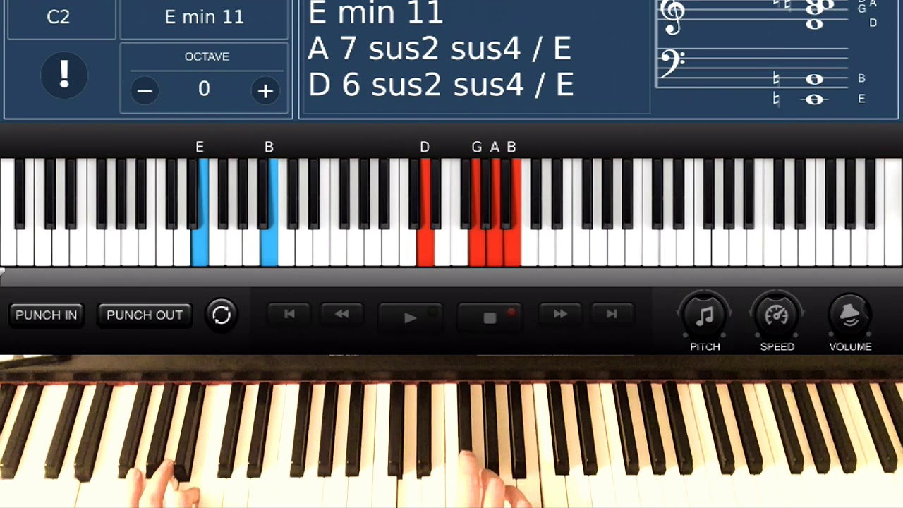 Ron Kenoly 'You're My Everything' Keyboard Part
