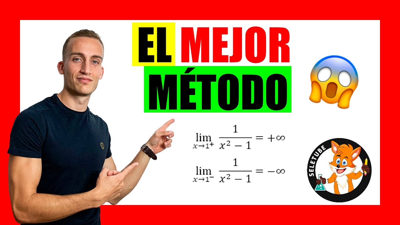 LÍMITES LATERALES Desde CERO [Indeterminación K/0]