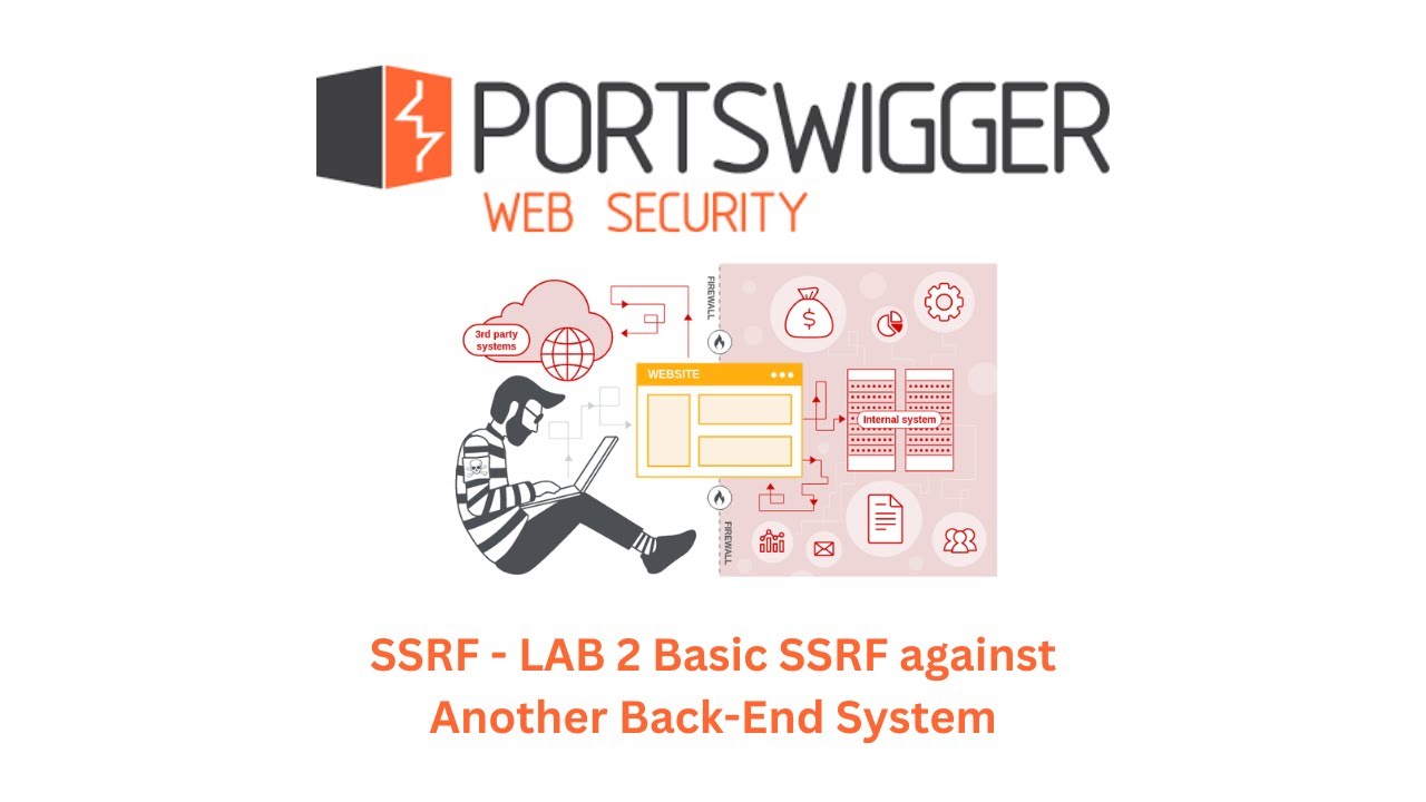 Portswigger SSRF Lab 2 — SSRF против бэкэнд-системы