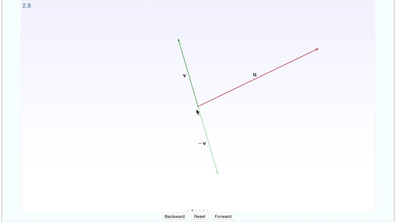 Vector subtraction