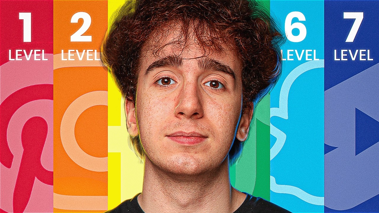 7 Levels of Making Money with Social Media