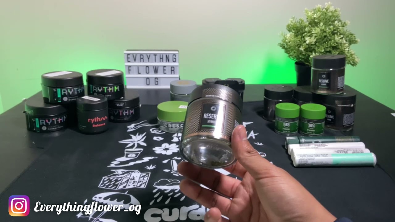 Your Weekly Strain Review | Ep. #2 | - Gelato