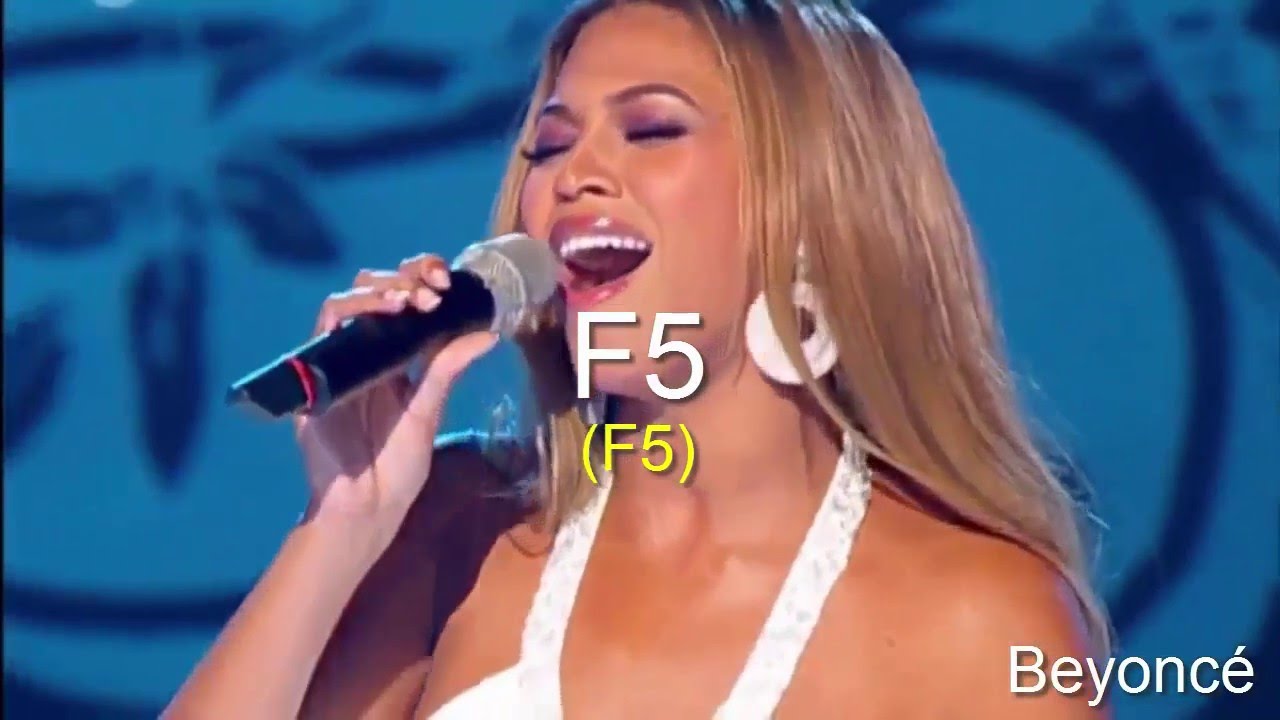 One Signature Singer to Each Belted Note - Female Version - C5-F5 (Part I)