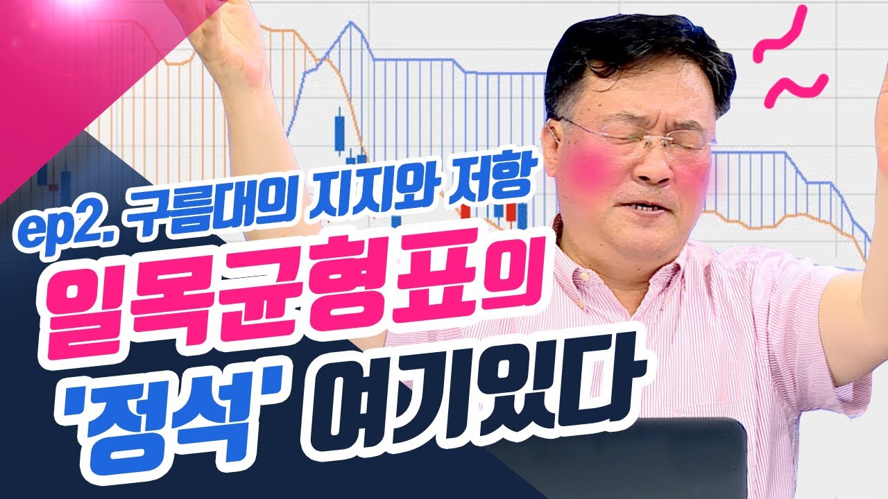 구름대의 지지와 저항!! 일목균형표의 '정석' 은 여기 있다(종목상담소/21.06.10)