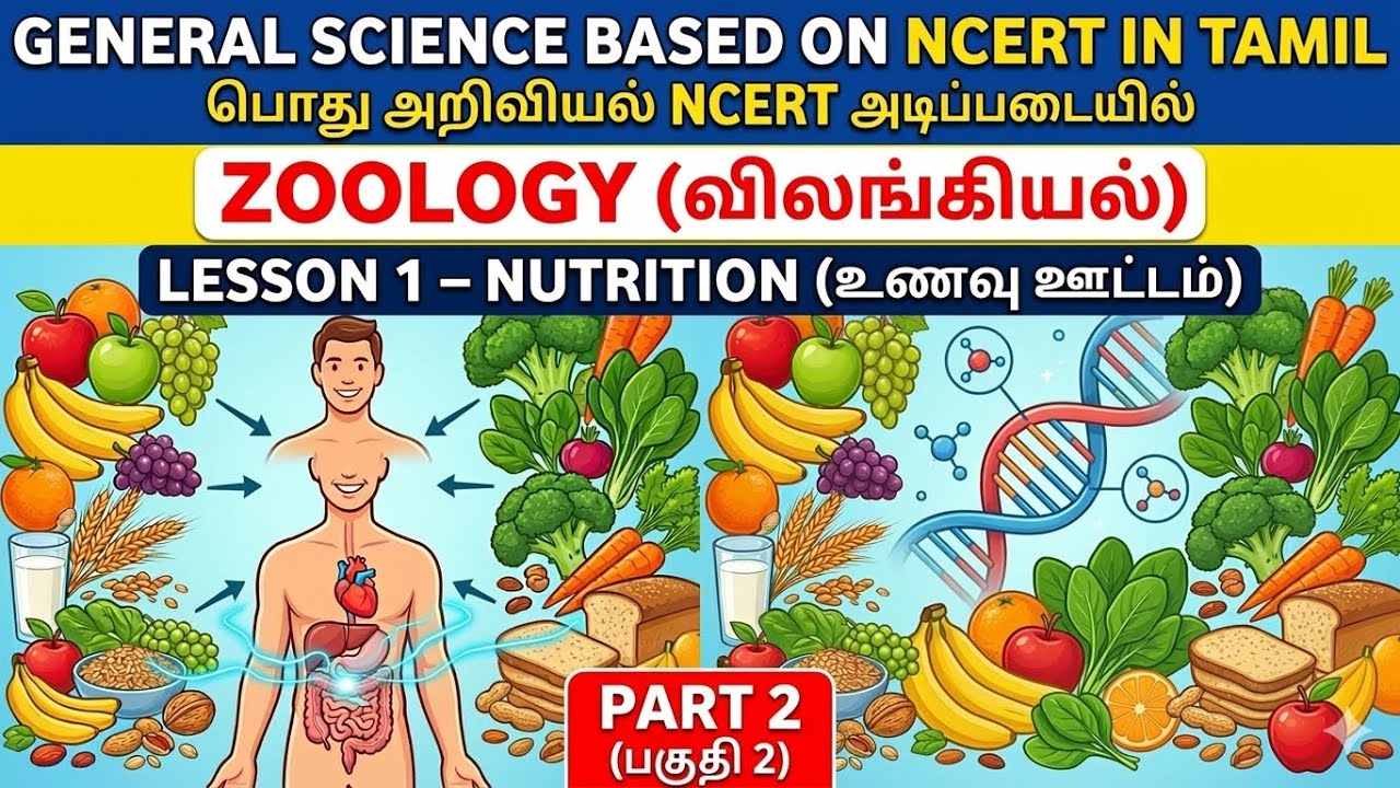 NUTRIENTS(ஊட்டச்சத்துக்கள்)- PART 2| PROTEINS VITAMINS & MINERALS| ZOOLOGY|NCERT SCIENCE IN TAMIL|
