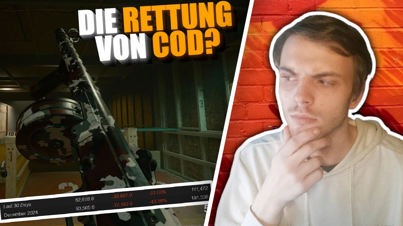 Wird dieses Update die Zukunft von Cod retten können?