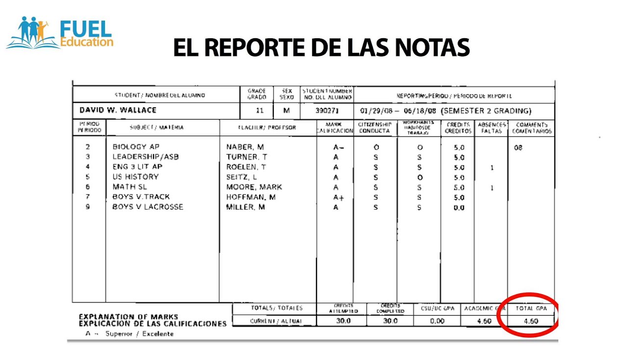 Postulante universitario