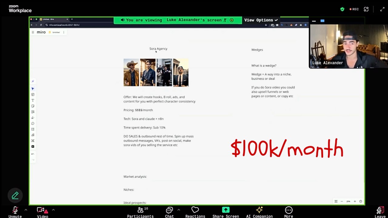Создание агентства искусственного интеллекта с оборотом 100 тыс. долларов в месяц (коучинг)