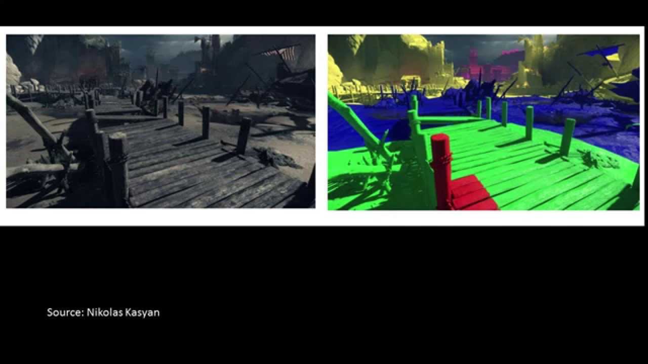 Cascaded Shadow Maps (CSMs) / Parallel-Split Shadow Maps (PSSMs)