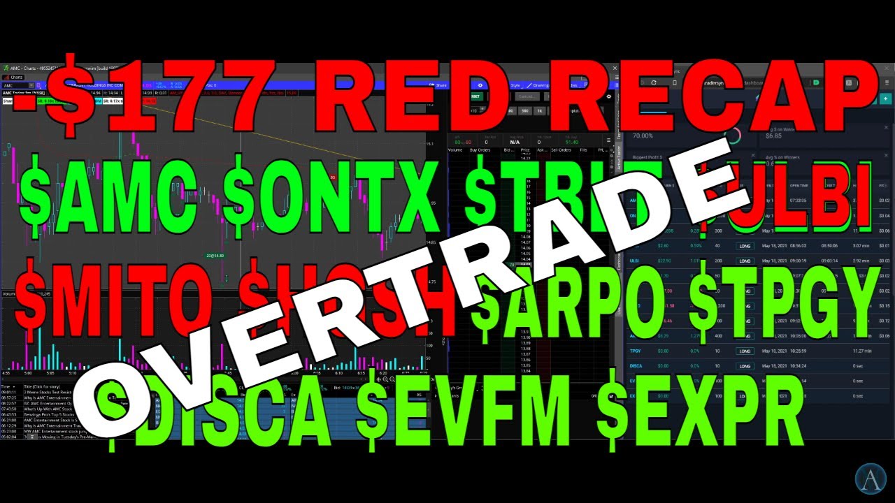 😡 -$177 #LOSS #daytrading $AMC $ONTX $TBLT $ULBI $MITO $HGSH $ARPO 05/18/21