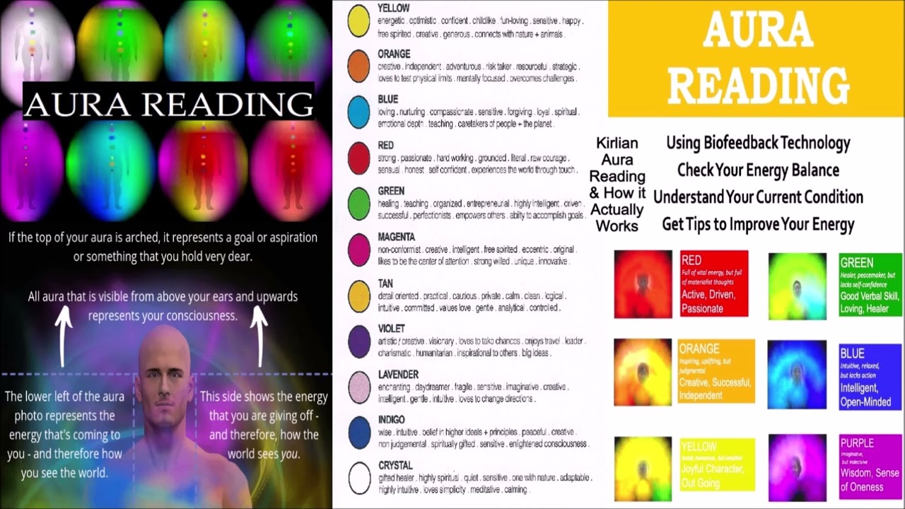 Kirlian Aura Reading & How it Actually Works