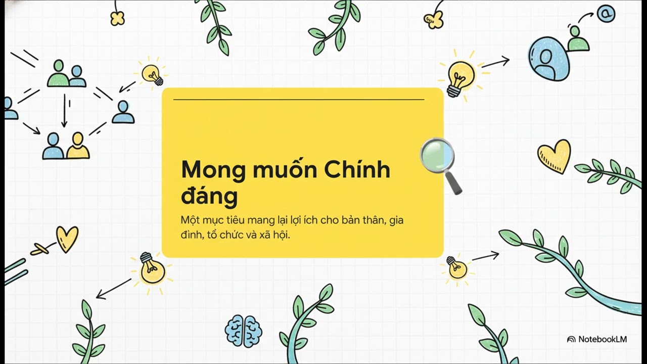 16A4 - Bí quyết học tập say mê