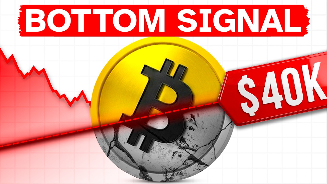 Биткоин ломает все индикаторы ПАНИКИ