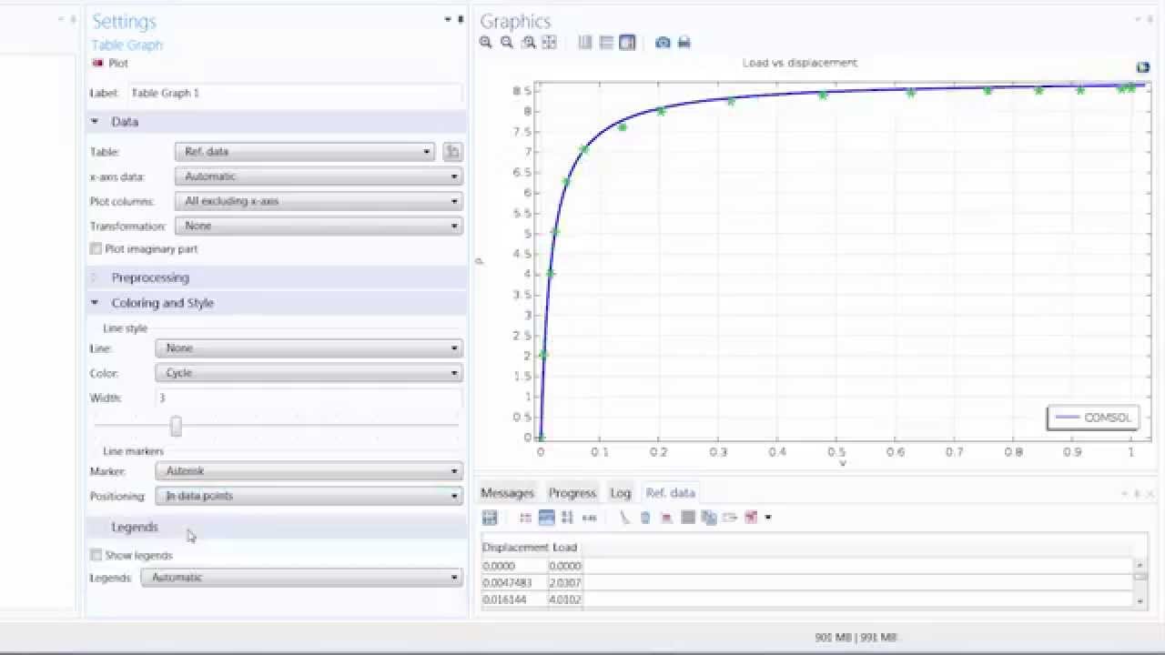 How to Compare Simulation Results with Reference Data