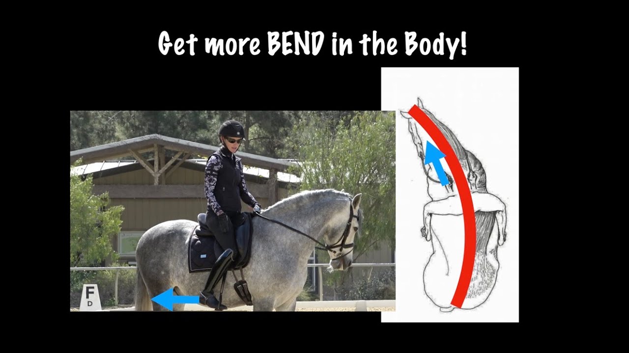 How to get more bend!