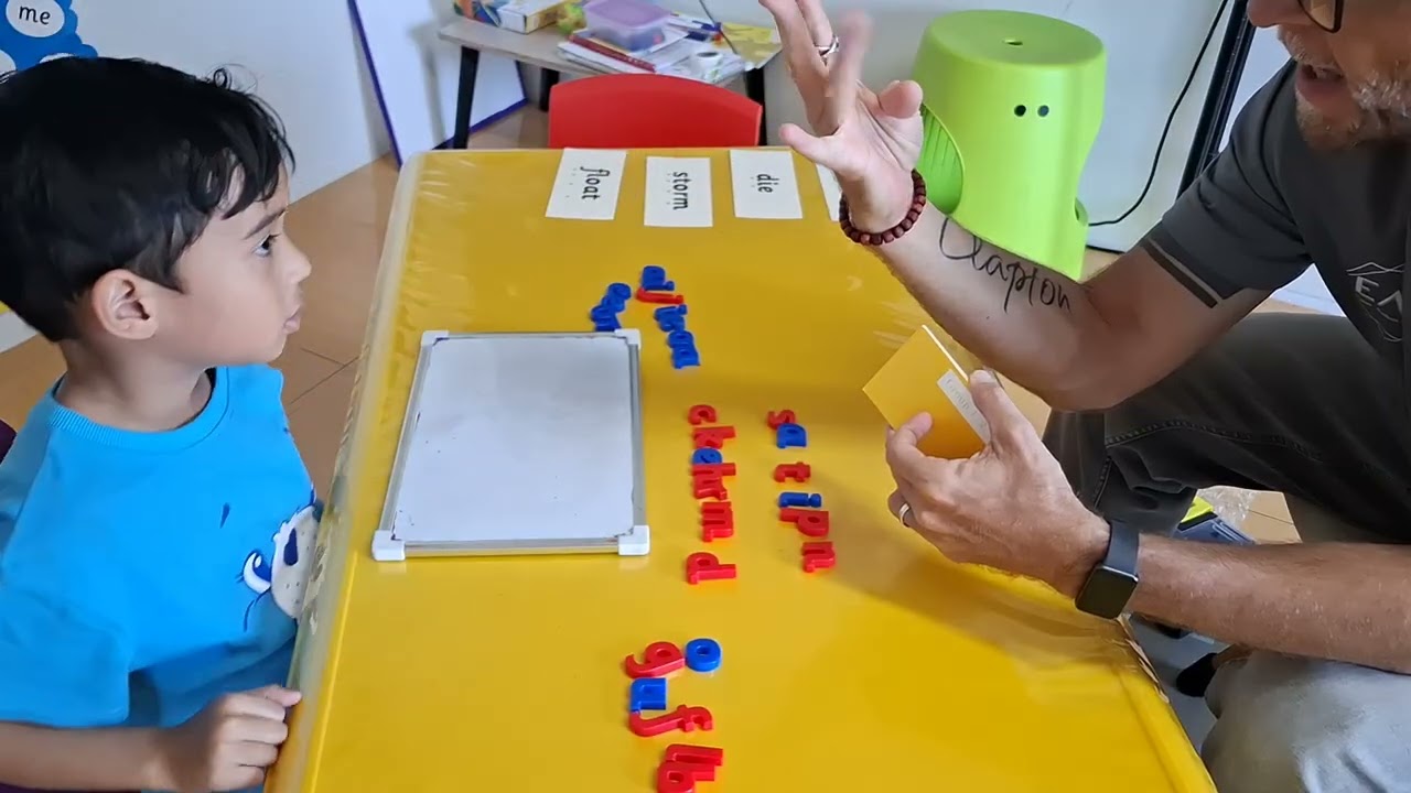 Amazing skills in K2- groups 1-4