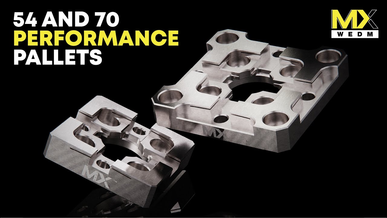 MaxxMacro's 54 and 70 Performance Corrosion Resistant Pallets