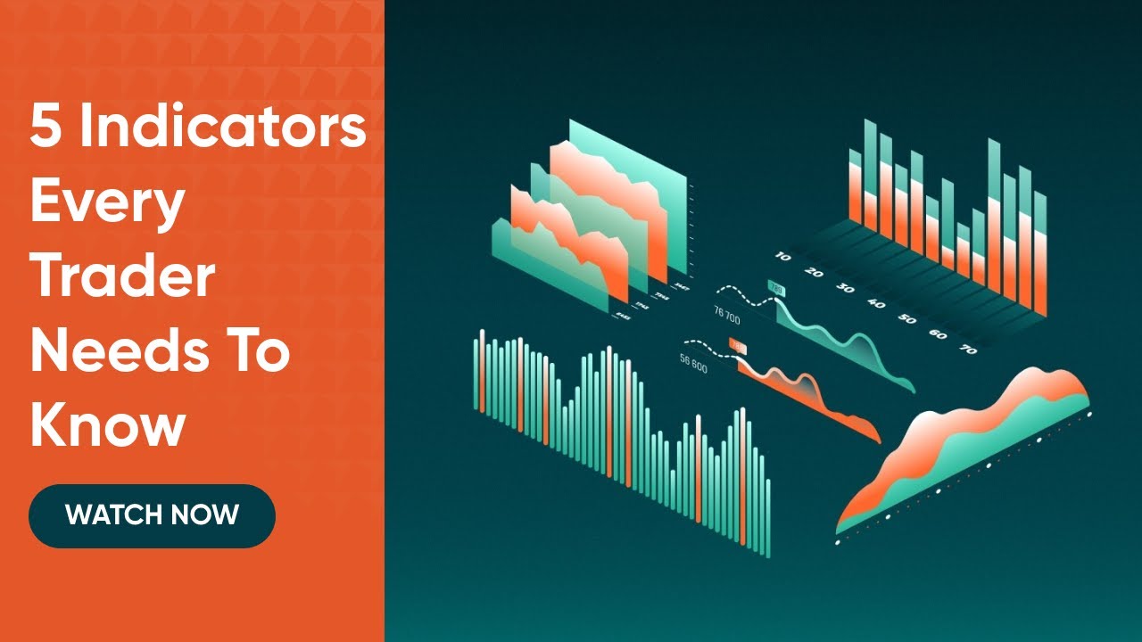 Vantage Markets: 5 Indicators Every Trader Needs To Know