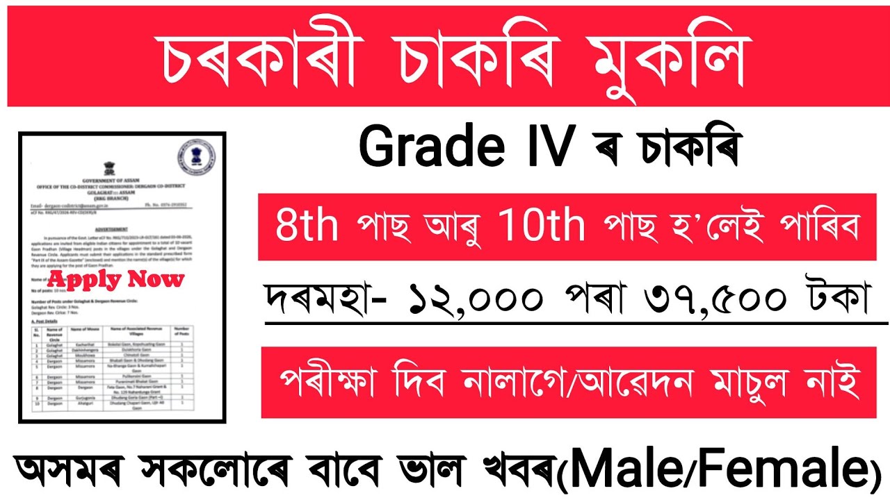 চৰকাৰী চাকৰি মুকলি  | assam govt job recruitment 2026 | assam job vacancy 2026 |new job vacancy 2026