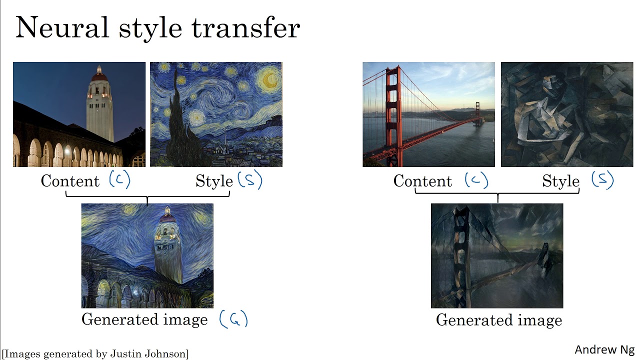 C4W4L06 What is neural style transfer?
