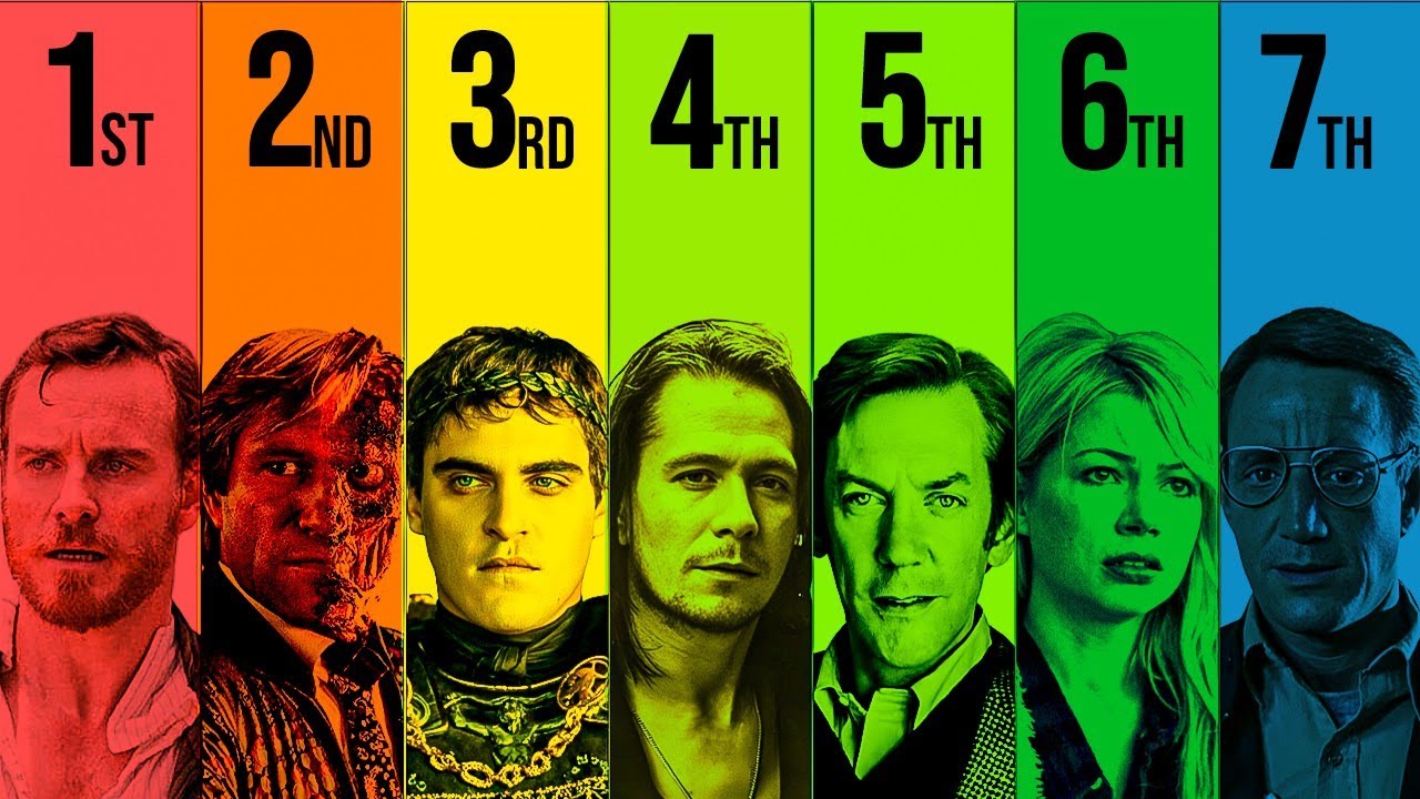 7 Most Underrated Performances in Film History 