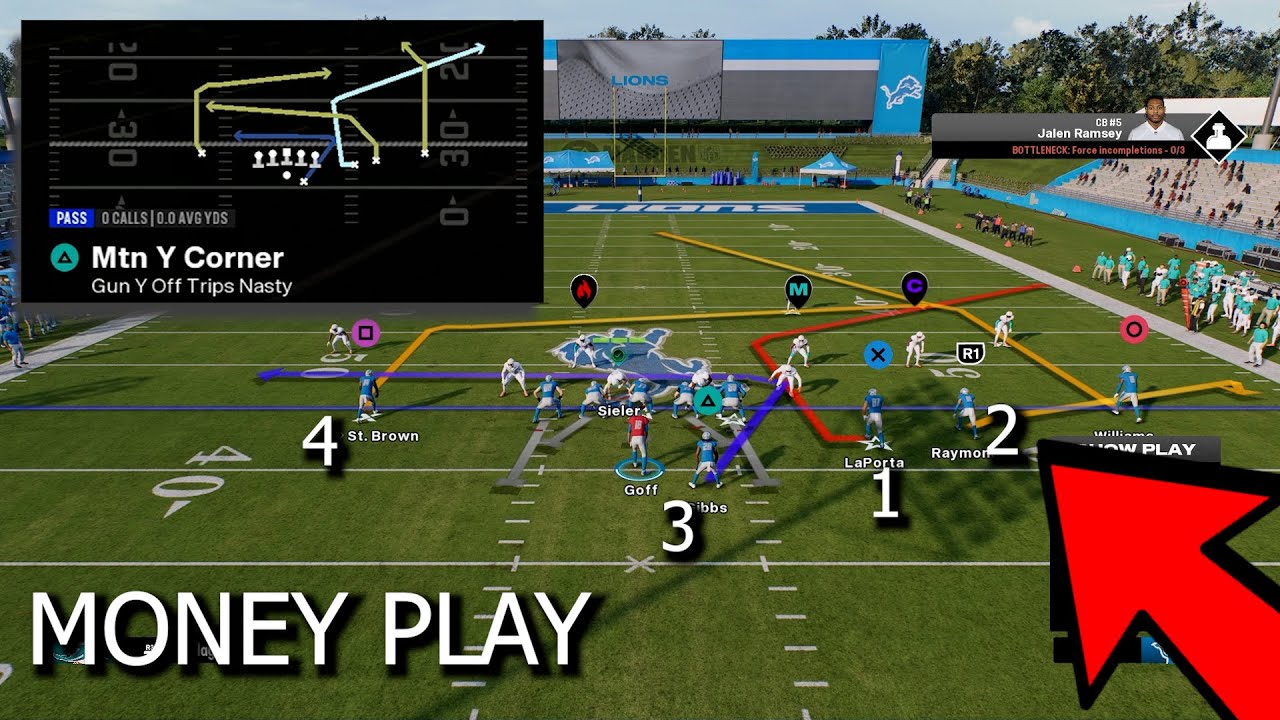This Madden 25 Play Is UNSTOPABLE!