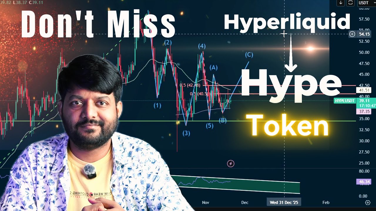 Hyperliquid l Hype Token soon  1000%