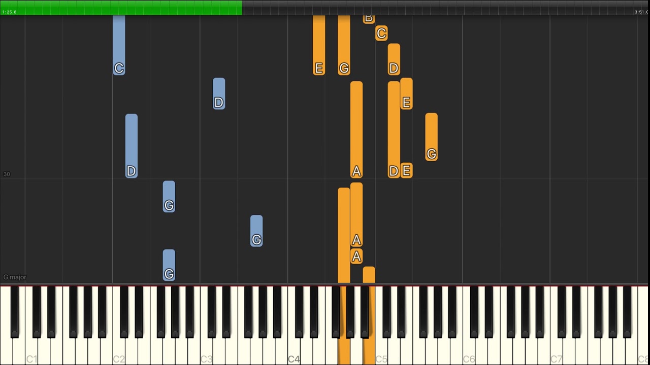 ODESZA - Falls (Feat. Sasha Sloan) - Piano Tutorial