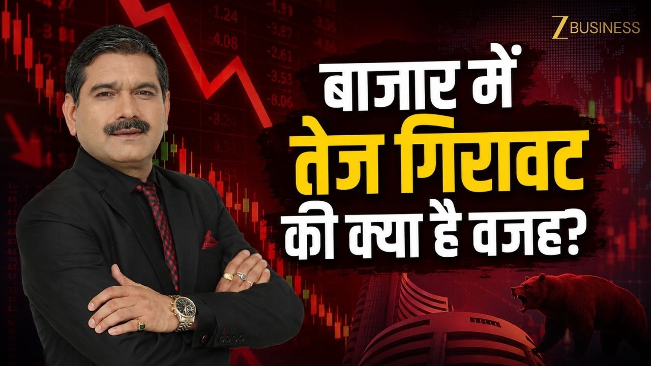 Stock Market Crash Reason: Hero Moto & Bajaj Auto Fall | Anil Singhvi Strategy